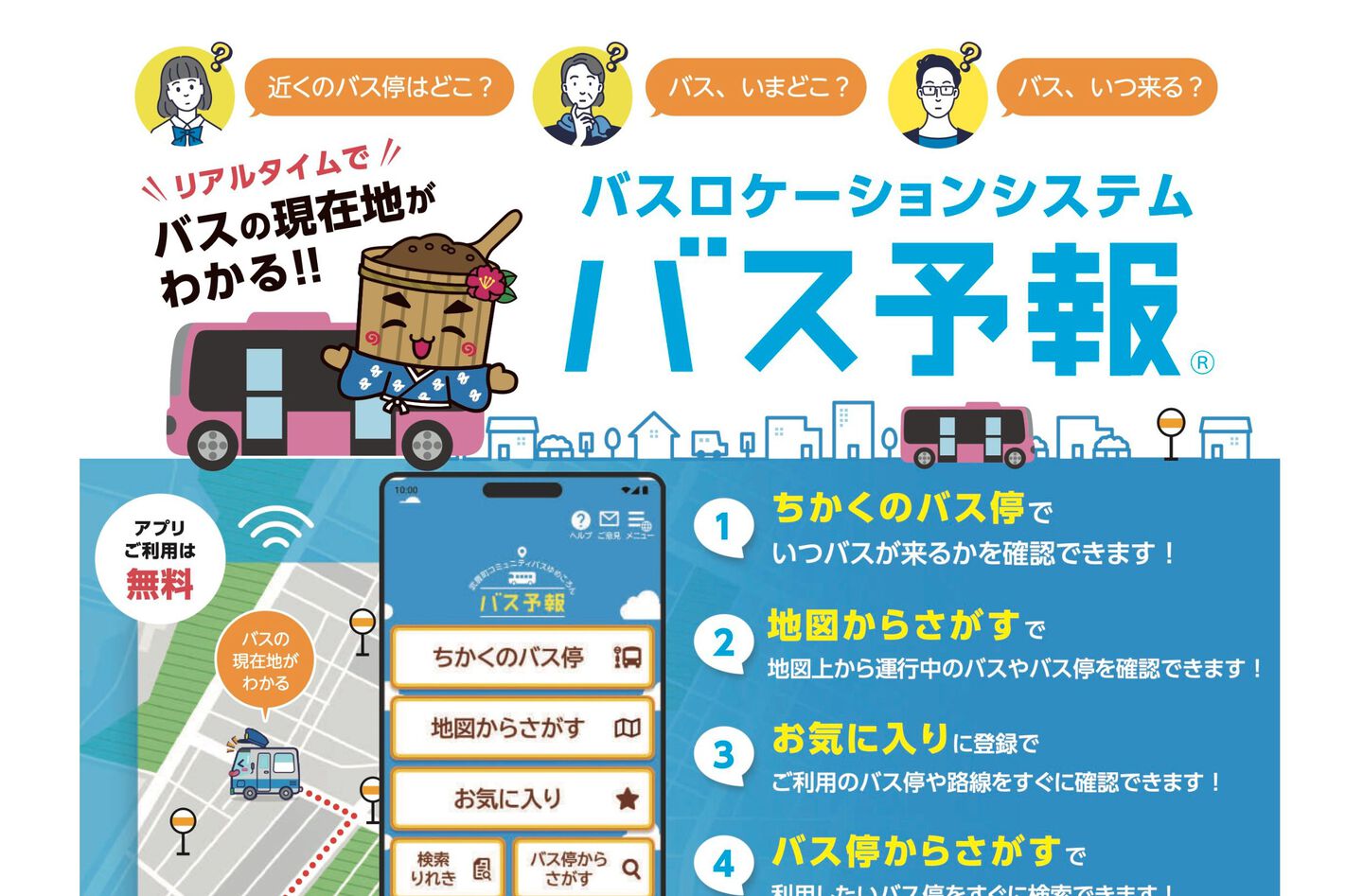 タクシー使い方