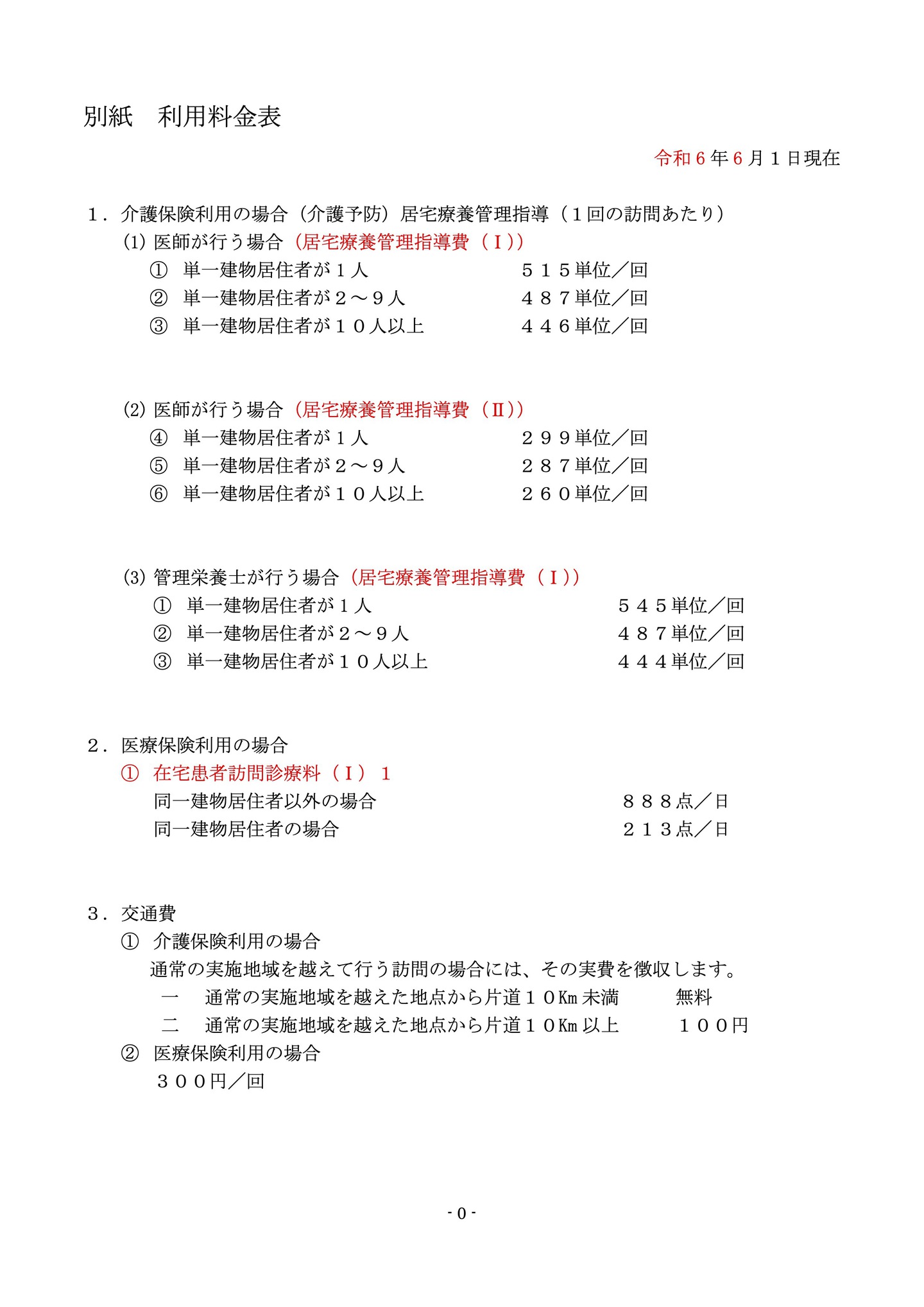 居宅療養重要事項説明書