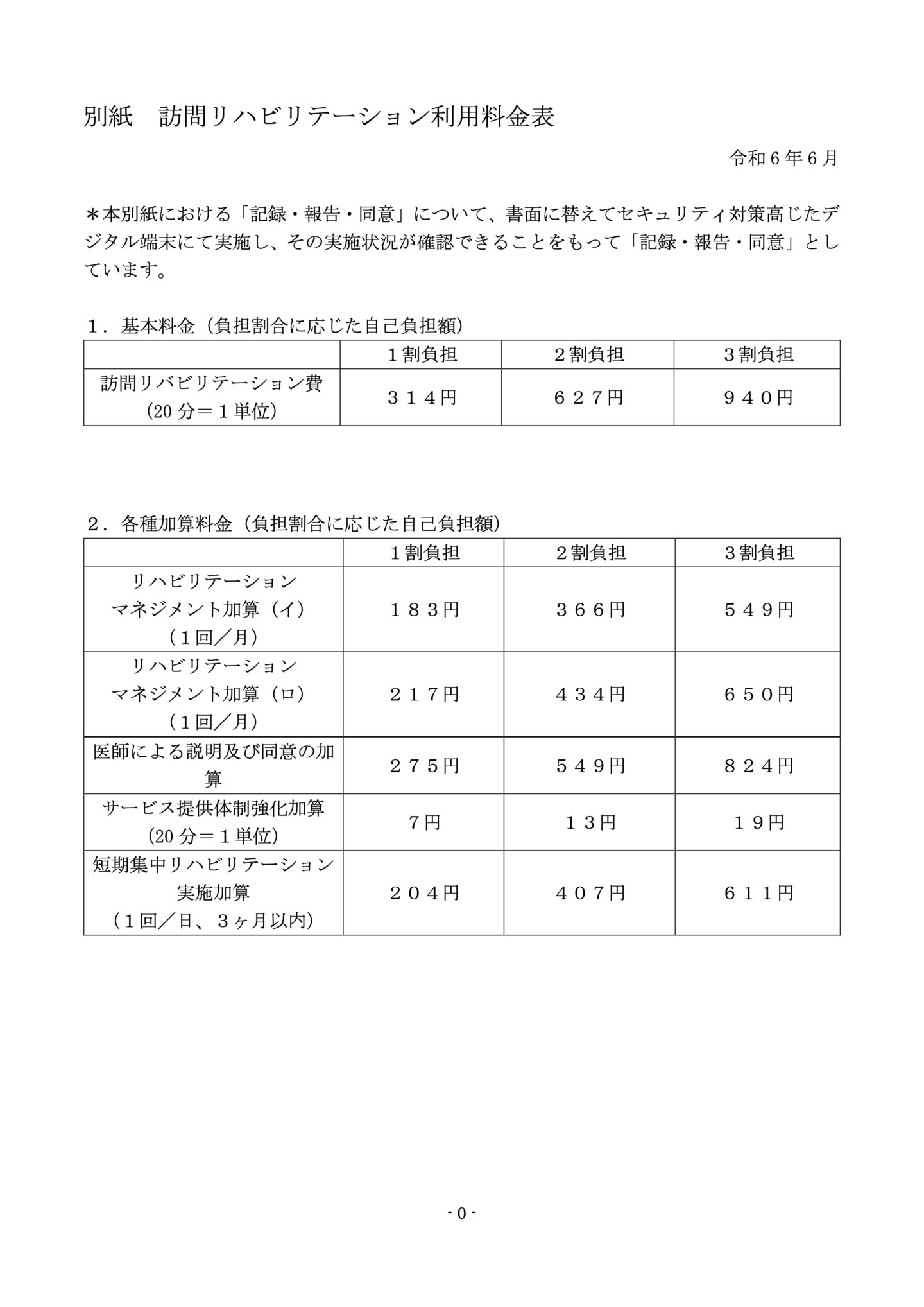 訪問リハ重要事項別紙