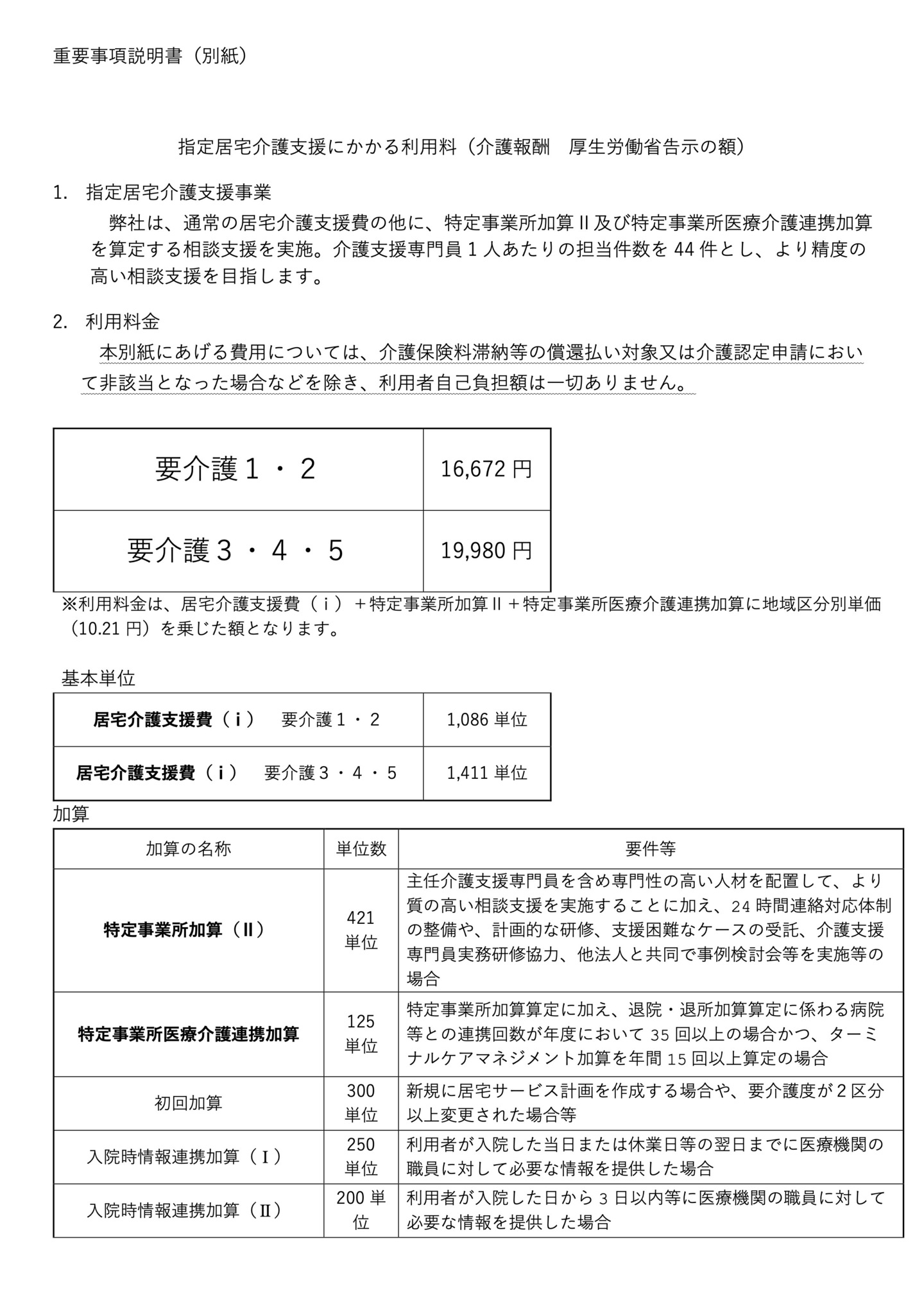 ケアマネ重要事項説明書