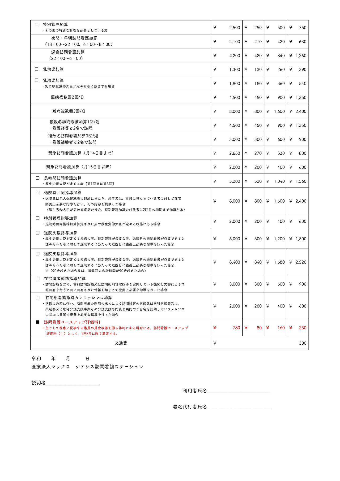 別紙訪問看護医療料金表(R8年3月)2