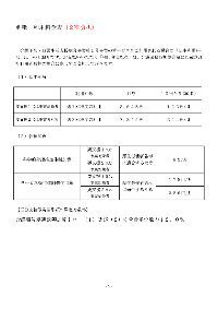 別紙料金表2